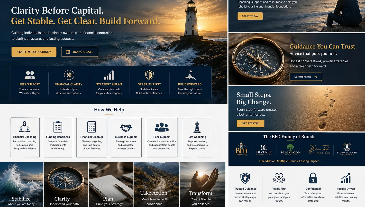 Compass representing a clear and responsible credit rebuilding direction